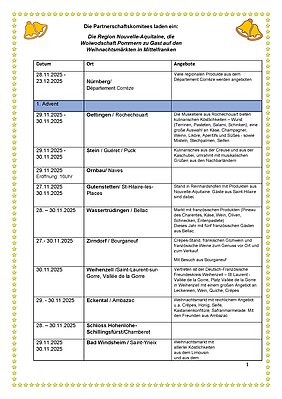 Terminplan Weihnachtsmärkte in Mittelfranken