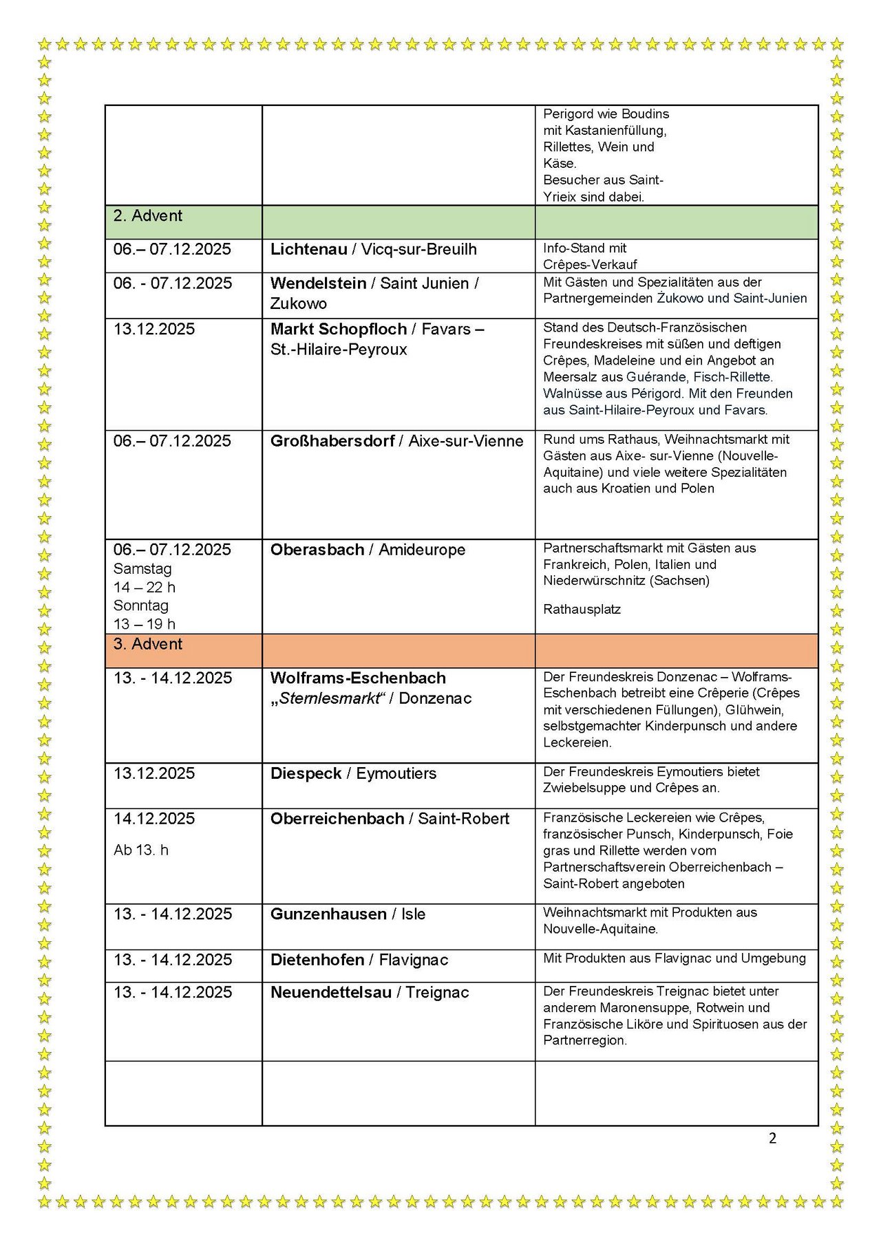 Terminplan Weihnachtsmärkte in Mittelfranken
