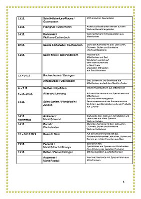 Terminplan Weihnachtsmärkte in Mittelfranken