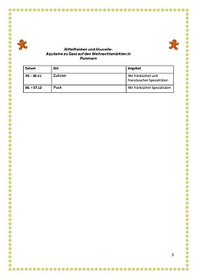 Terminplan Weihnachtsmärkte in Mittelfranken
