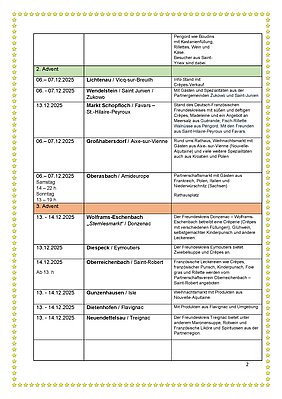 Terminplan Weihnachtsmärkte in Mittelfranken