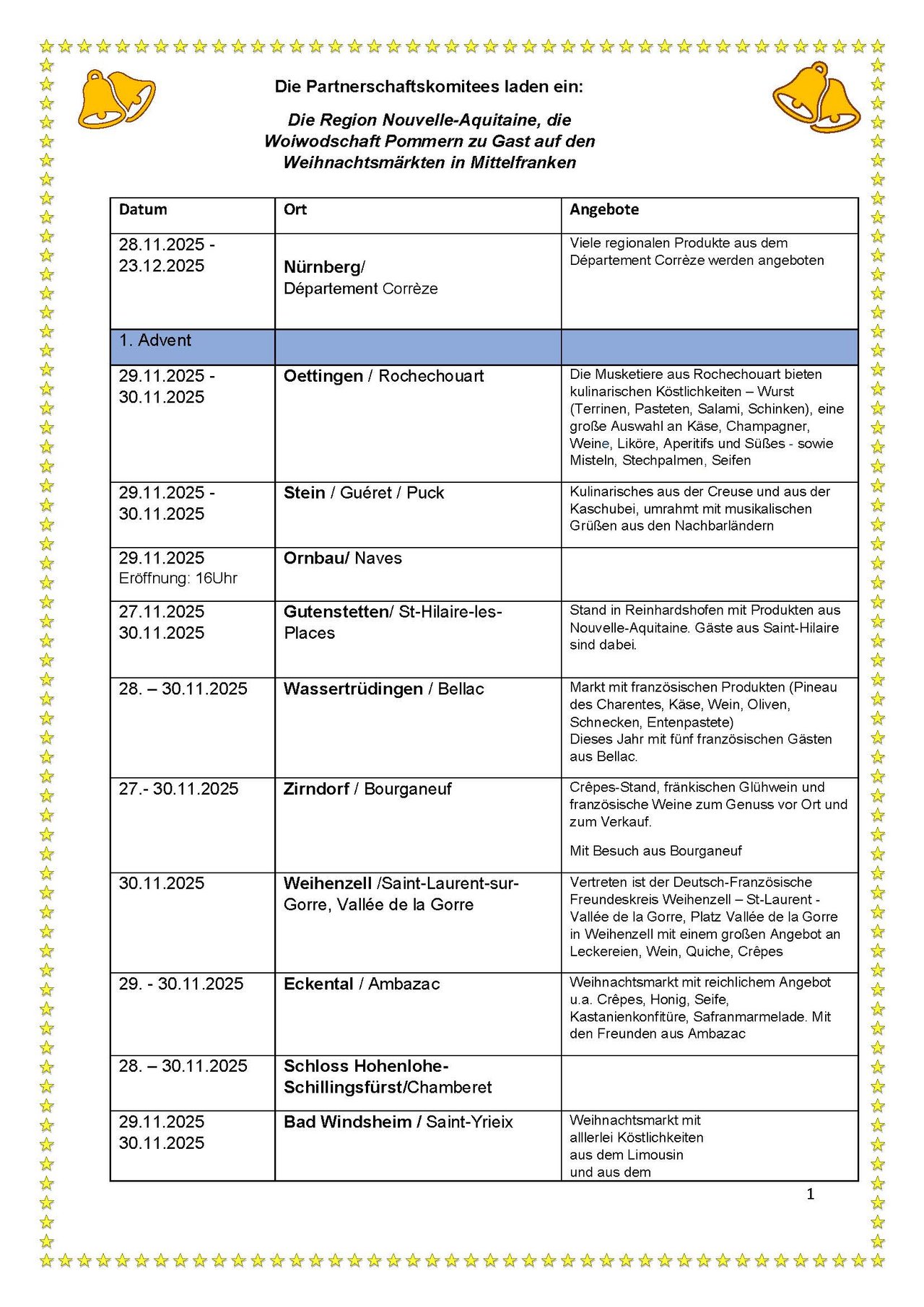 Terminplan Weihnachtsmärkte in Mittelfranken