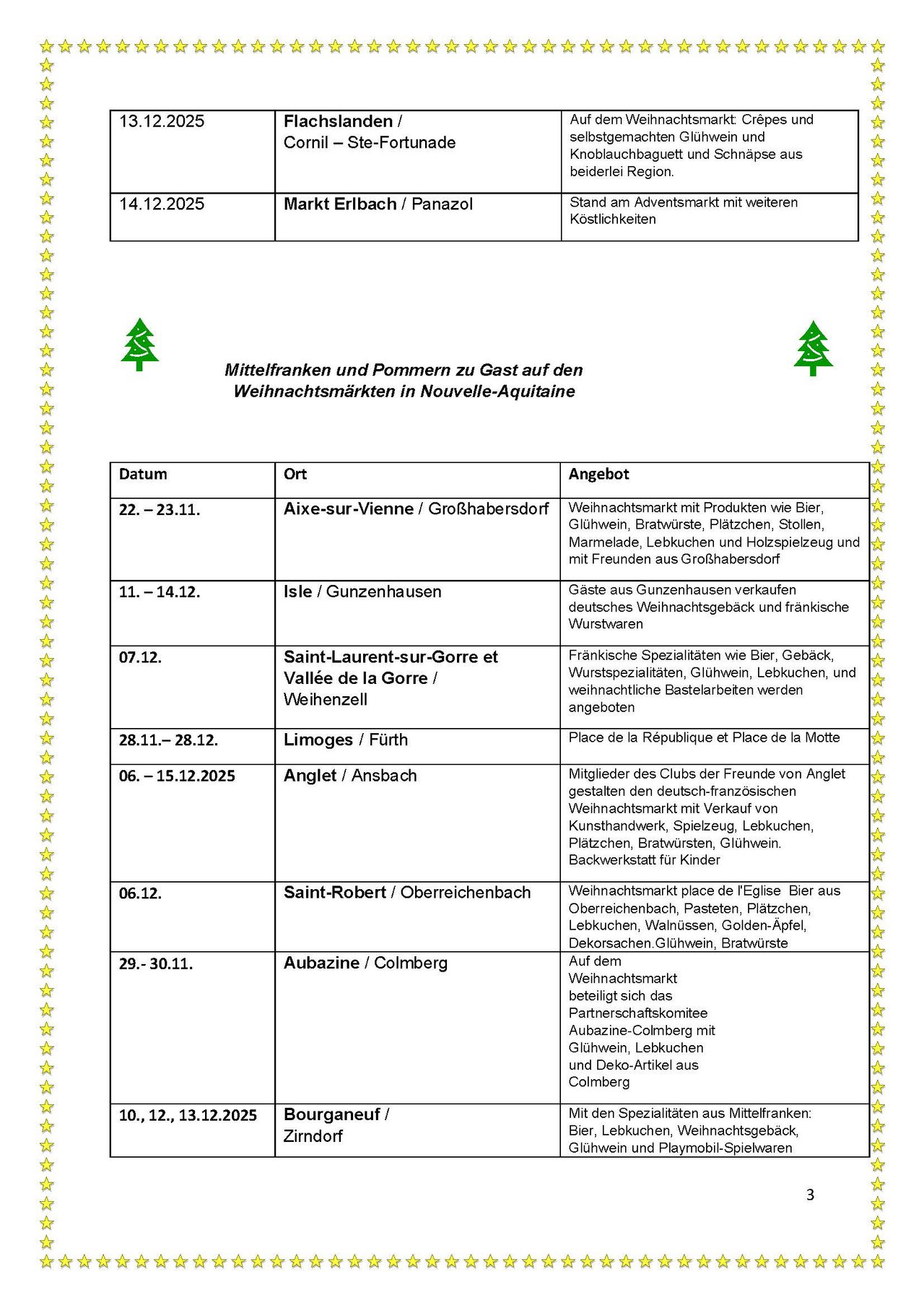Terminplan Weihnachtsmärkte in Mittelfranken