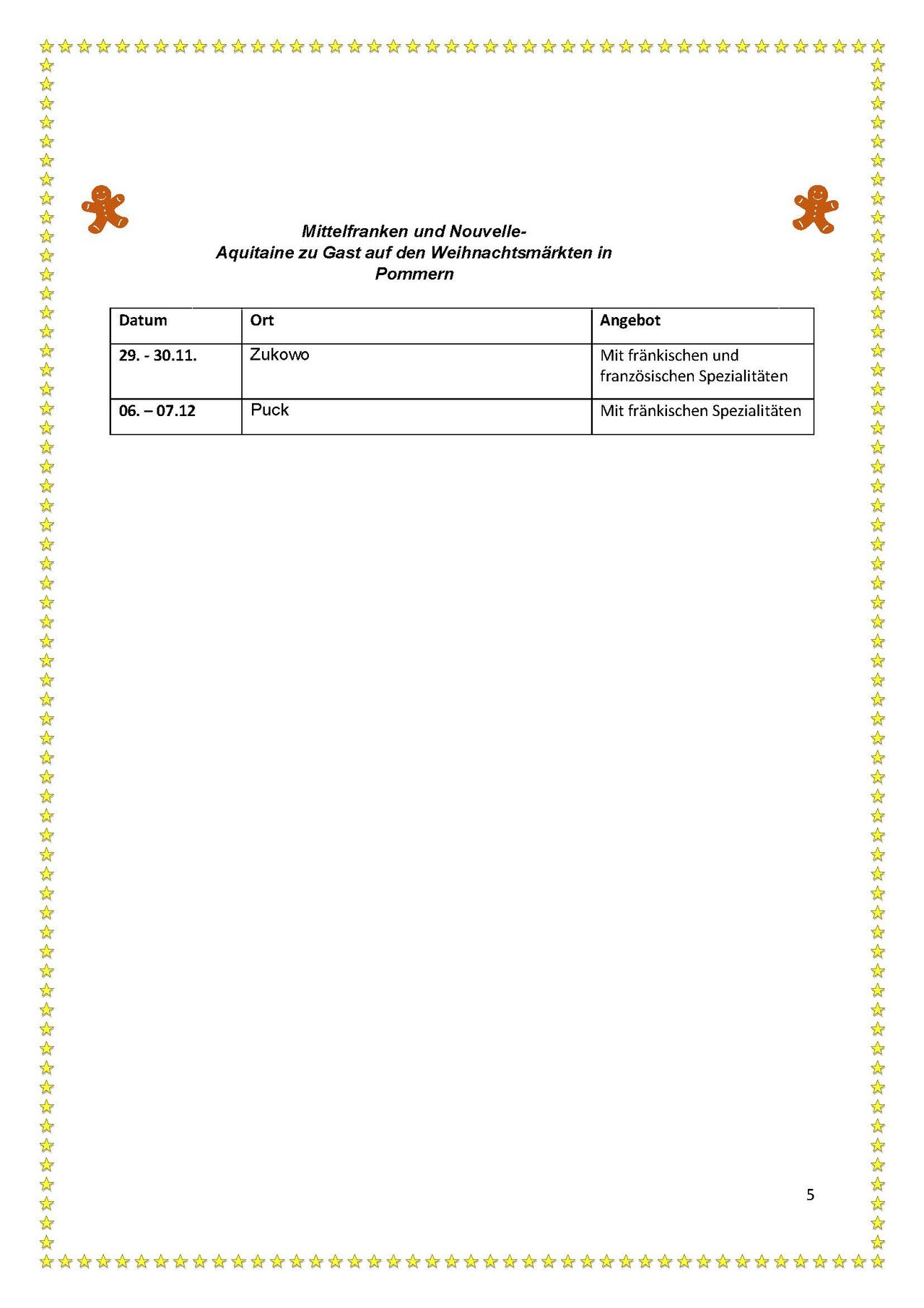 Terminplan Weihnachtsmärkte in Mittelfranken