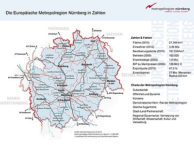 Link zur Karte der Europäischen Metropolregion Nürnberg